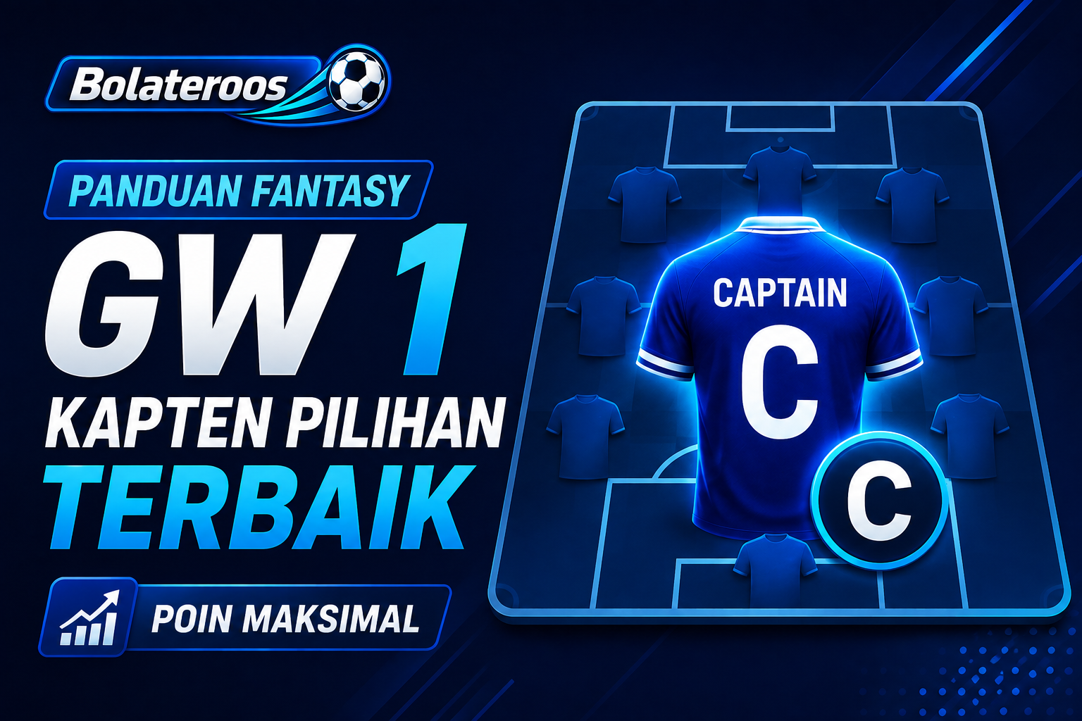 Panduan Fantasy GW-1: 5 Kapten Pilihan Terbaik dengan Potensi Poin Maksimal
