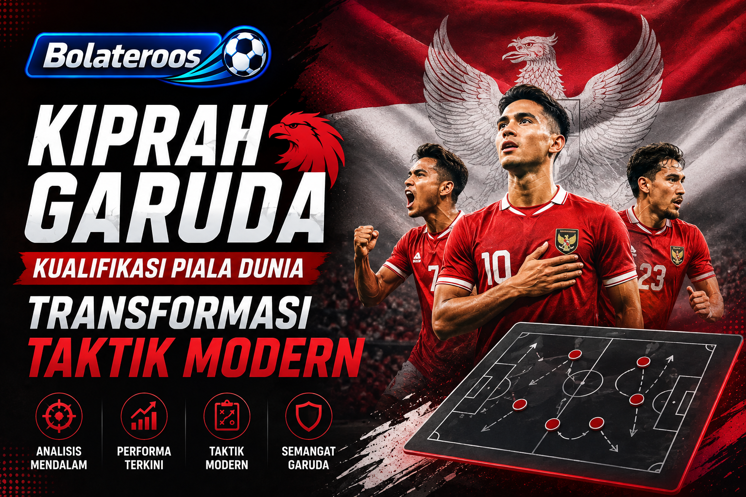 Kiprah Garuda di Kualifikasi Piala Dunia: Mental Baja & Transformasi Taktik Modern