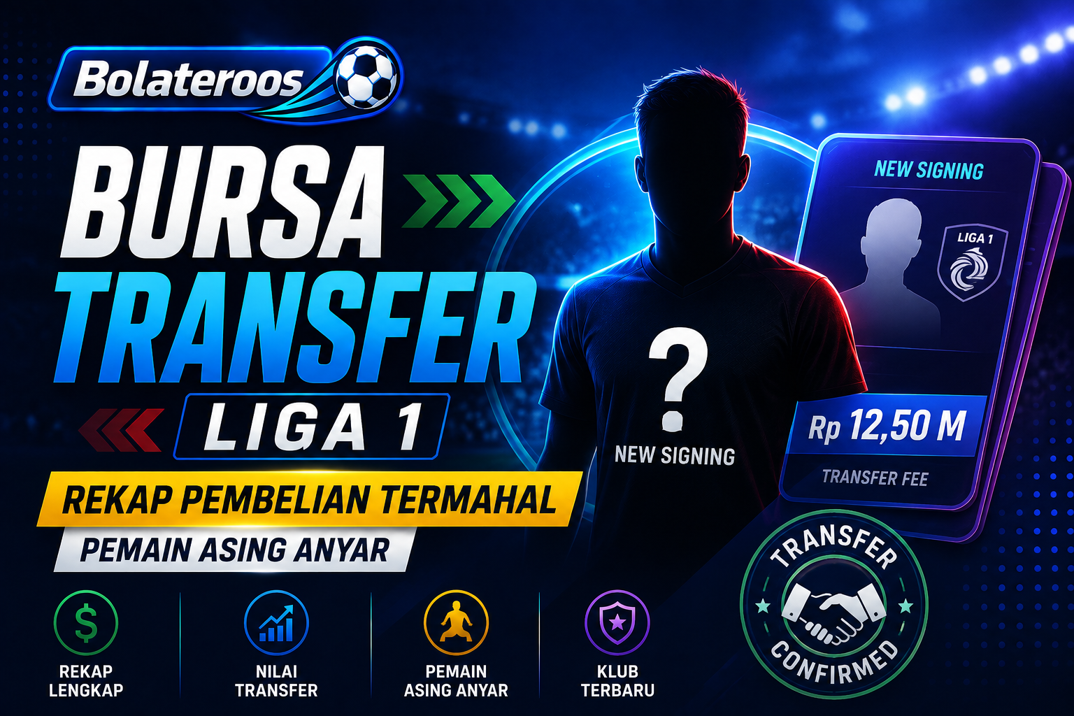 Bursa Transfer Liga 1: Rekap Pembelian Termahal dan Perburuan Pemain Asing Anyar